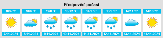 Weather outlook for the place Osterrade na WeatherSunshine.com