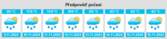 Weather outlook for the place Ostendorf na WeatherSunshine.com