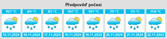 Weather outlook for the place Oesede na WeatherSunshine.com