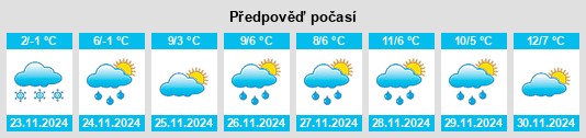 Weather outlook for the place Oesdorf na WeatherSunshine.com