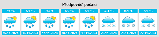 Weather outlook for the place Oppershofen na WeatherSunshine.com