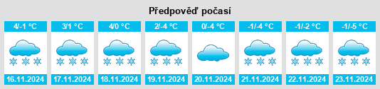 Weather outlook for the place Olzheim na WeatherSunshine.com