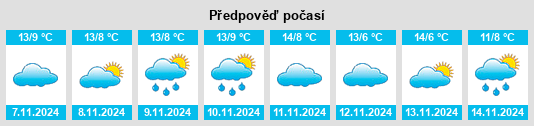 Weather outlook for the place Oelsberg na WeatherSunshine.com