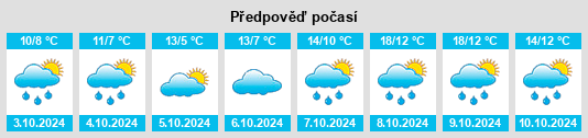 Weather outlook for the place Oelinghauserheide na WeatherSunshine.com