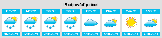 Weather outlook for the place Ochsenholz na WeatherSunshine.com