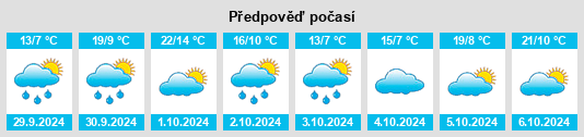 Weather outlook for the place Oberwolfach na WeatherSunshine.com