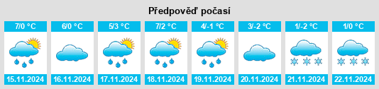 Weather outlook for the place Oberwesel na WeatherSunshine.com