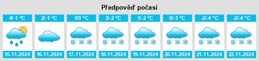 Weather outlook for the place Oberweißbach na WeatherSunshine.com