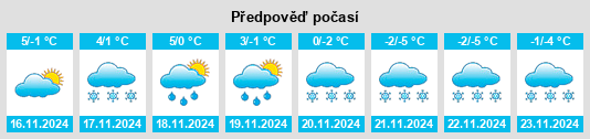 Weather outlook for the place Obertrubach na WeatherSunshine.com