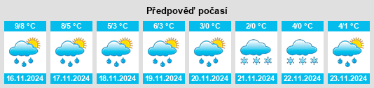 Weather outlook for the place Oberstrich na WeatherSunshine.com