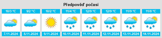 Weather outlook for the place Oberseifersdorf na WeatherSunshine.com