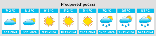 Weather outlook for the place Třeštík – Celnica na WeatherSunshine.com