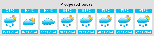 Weather outlook for the place Obernetphen na WeatherSunshine.com