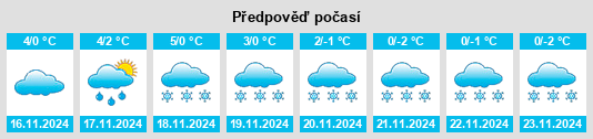 Weather outlook for the place Oberlauringen na WeatherSunshine.com