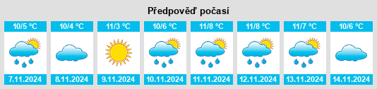 Weather outlook for the place Oberkatz na WeatherSunshine.com