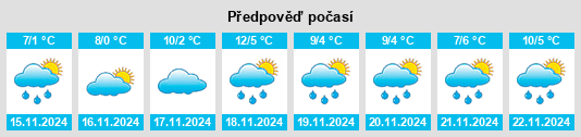 Weather outlook for the place Oberhöchstädt na WeatherSunshine.com