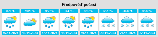 Weather outlook for the place Oberheldenstein na WeatherSunshine.com