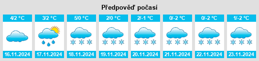 Weather outlook for the place Obergrunstedt na WeatherSunshine.com