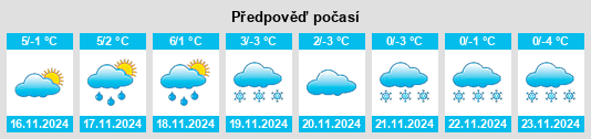 Weather outlook for the place Obergeckler na WeatherSunshine.com