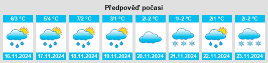 Weather outlook for the place Obereschbach na WeatherSunshine.com