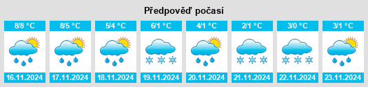 Weather outlook for the place Nüchel na WeatherSunshine.com