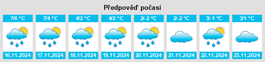 Weather outlook for the place Nordwohlde na WeatherSunshine.com