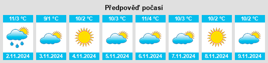 Weather outlook for the place Niederkassel na WeatherSunshine.com