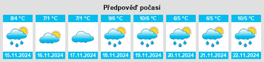 Weather outlook for the place Niederelsungen na WeatherSunshine.com