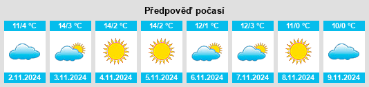 Weather outlook for the place Neuried na WeatherSunshine.com