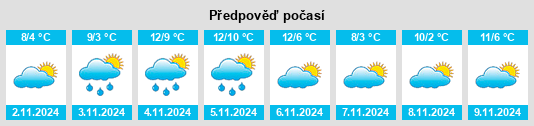 Weather outlook for the place Lokstedt na WeatherSunshine.com