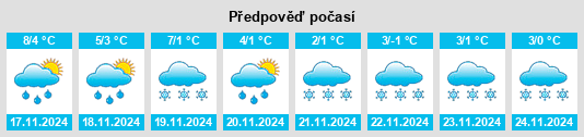 Weather outlook for the place Nehms na WeatherSunshine.com