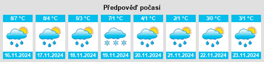 Weather outlook for the place Negernbötel na WeatherSunshine.com