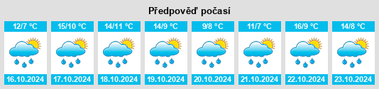 Weather outlook for the place Mosel na WeatherSunshine.com