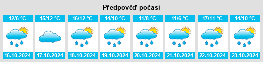 Weather outlook for the place Mörse na WeatherSunshine.com