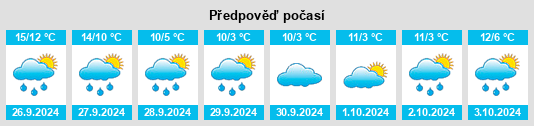 Weather outlook for the place Monzelfeld na WeatherSunshine.com