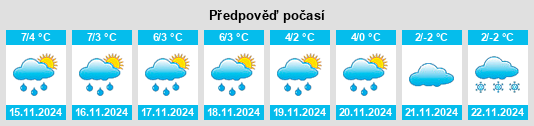 Weather outlook for the place Mönchwinkel na WeatherSunshine.com