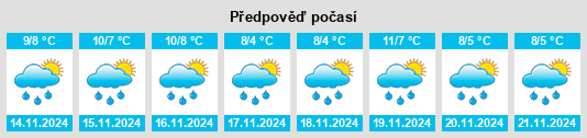 Weather outlook for the place Mölln na WeatherSunshine.com