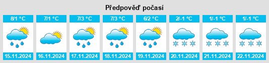 Weather outlook for the place Möckmühl na WeatherSunshine.com