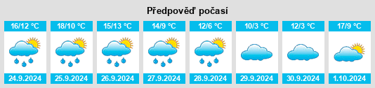 Weather outlook for the place Mitterdorf na WeatherSunshine.com