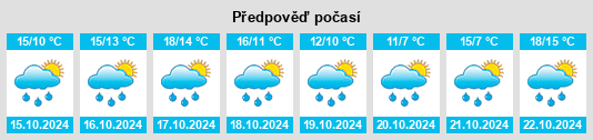 Weather outlook for the place Misselberg na WeatherSunshine.com