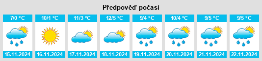 Weather outlook for the place Metten na WeatherSunshine.com