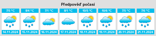 Weather outlook for the place Merxleben na WeatherSunshine.com