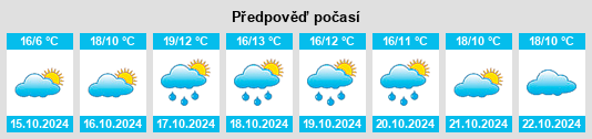 Weather outlook for the place Merklingen na WeatherSunshine.com