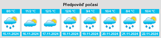 Weather outlook for the place Mering na WeatherSunshine.com