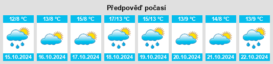 Weather outlook for the place Menzendorf na WeatherSunshine.com