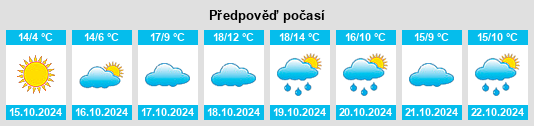 Weather outlook for the place Mehringen na WeatherSunshine.com