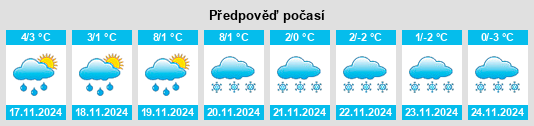 Weather outlook for the place Mehren na WeatherSunshine.com