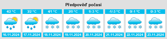 Weather outlook for the place Medebach na WeatherSunshine.com