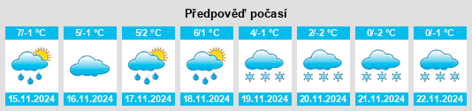 Weather outlook for the place Meckenbach na WeatherSunshine.com