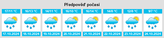 Weather outlook for the place Meckelstedt na WeatherSunshine.com